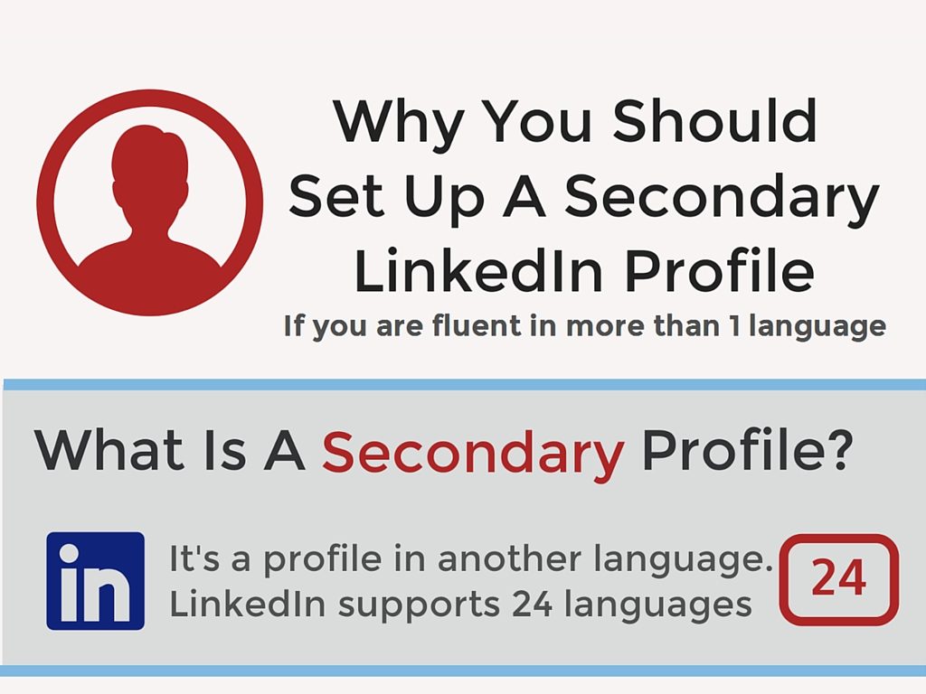 Secondary LinkedIn Profile Cover